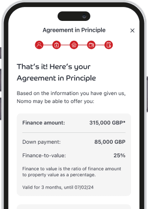 Invest in UK rental property